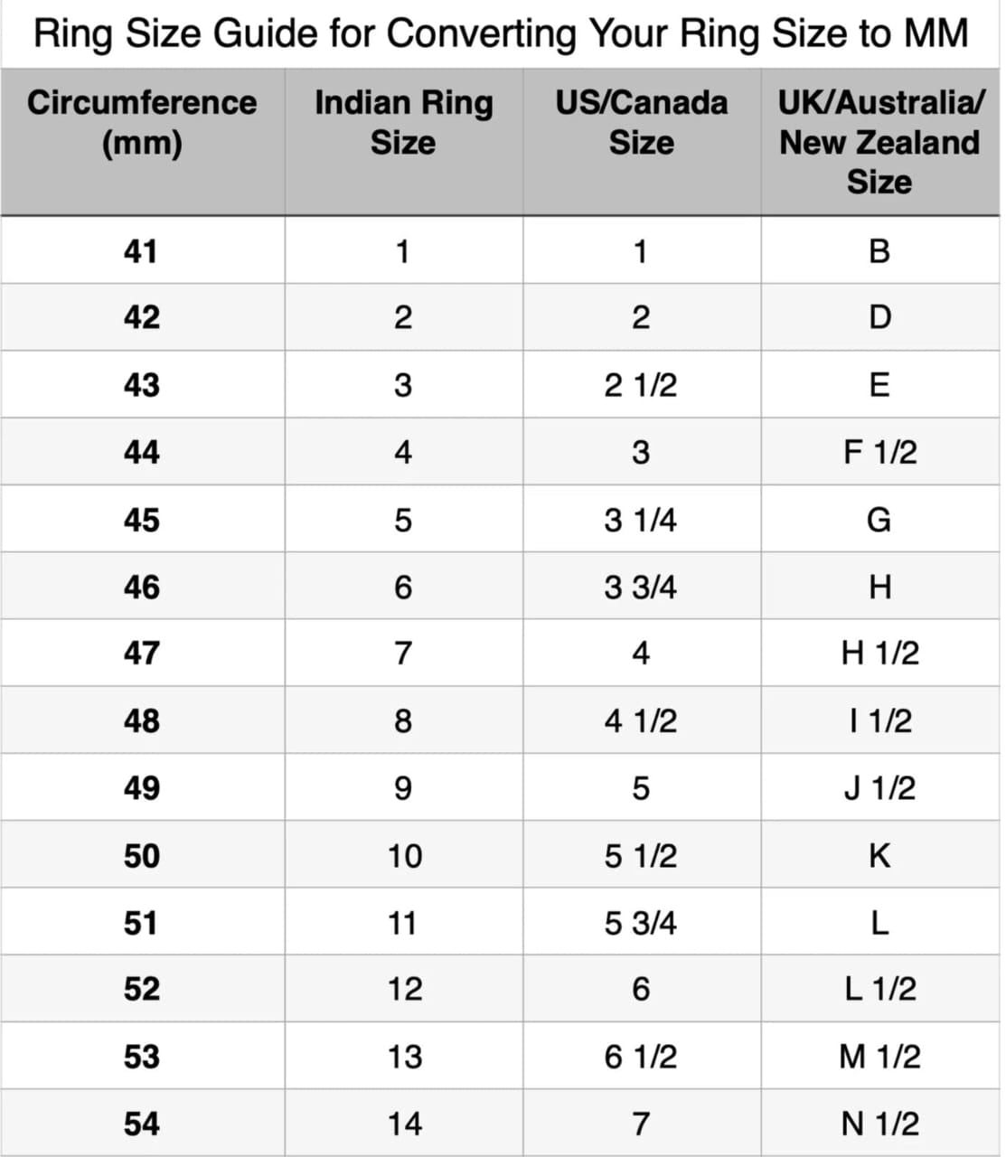 Mosaic Luxe-925 Sterling Silver