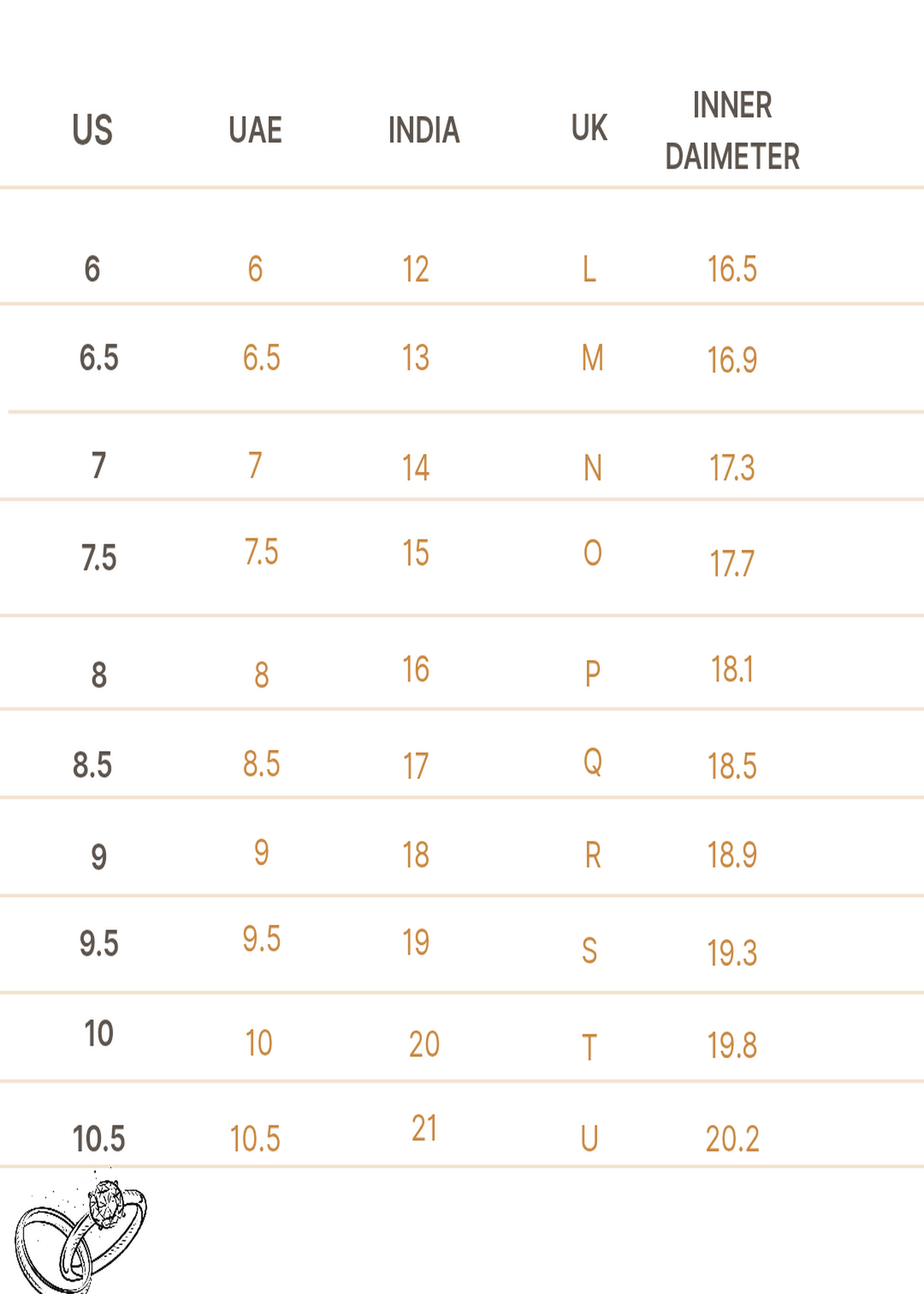 Azure Empress Royale Ring