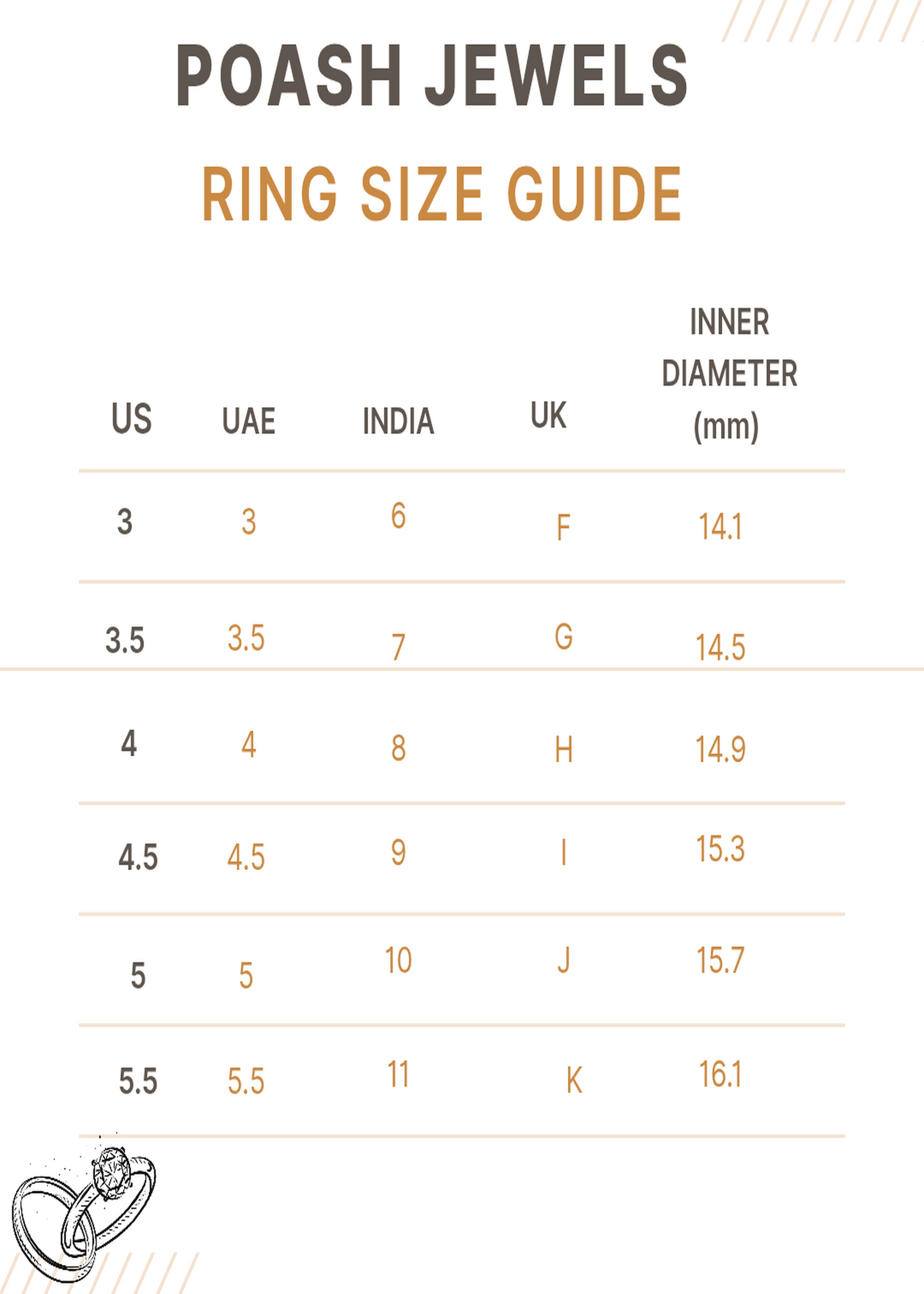 Azure Empress Royale Ring